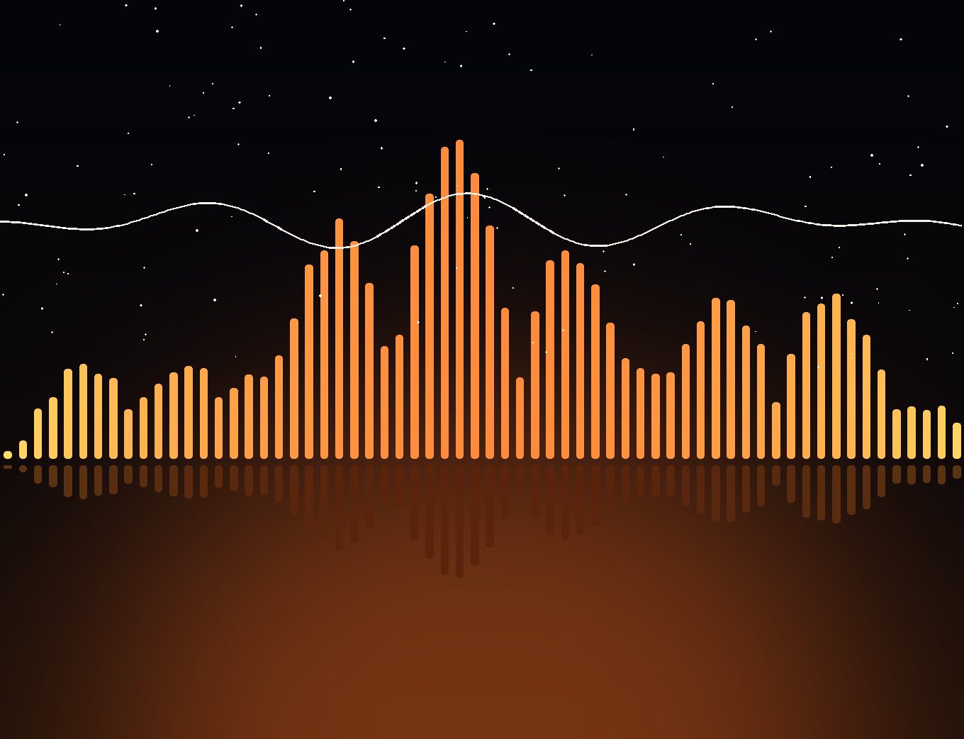 Musicable